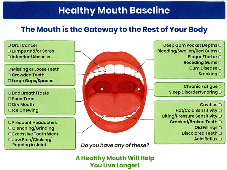 Healthy Mouth, Healthy Life Total Wellness Dentistry Lafayette IN